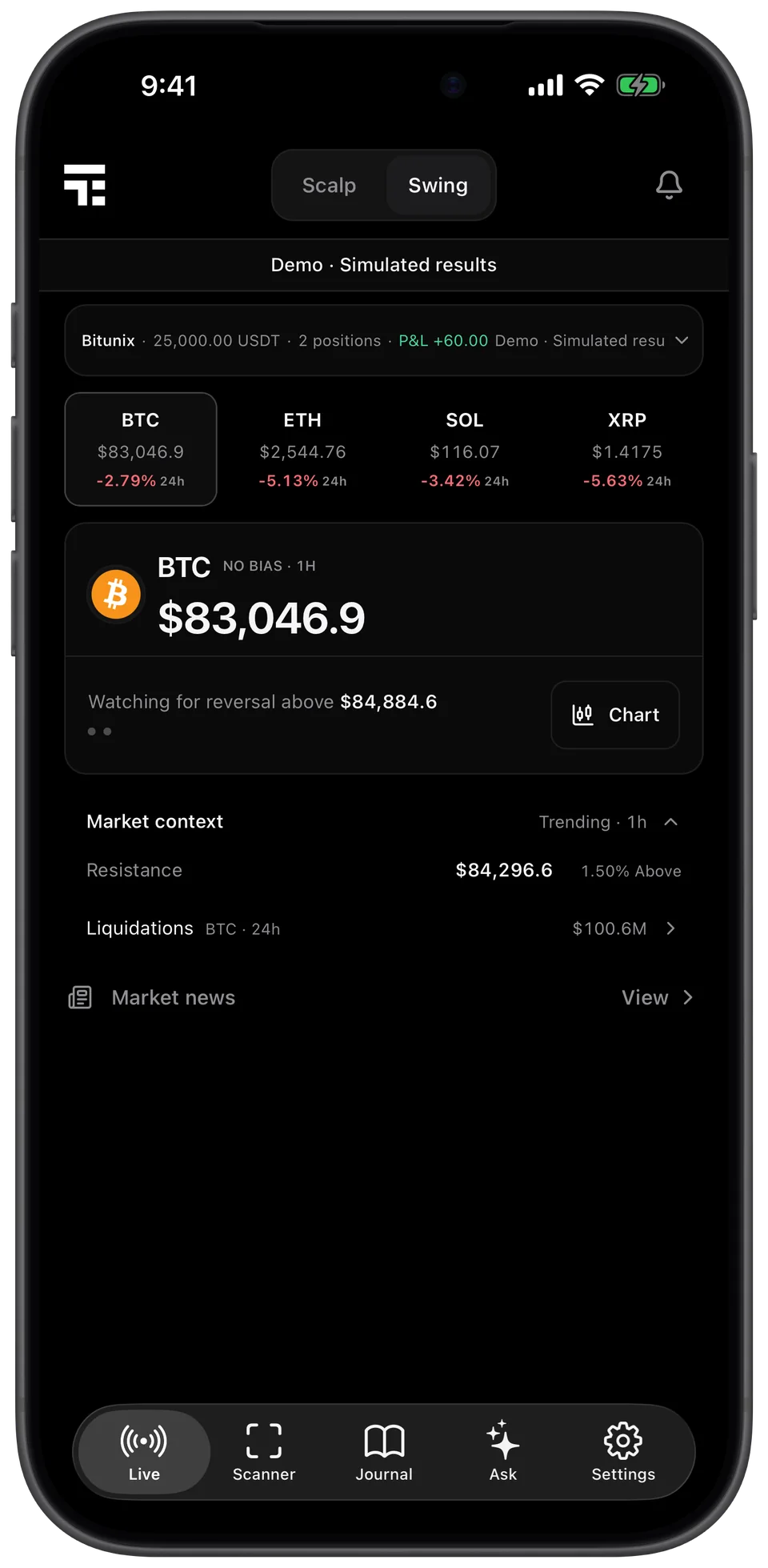WickTide app showing a live BTC trading signal
